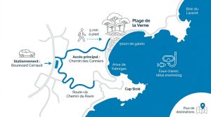 Plage de la Verne à La Seyne : escale entre galets et pins