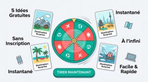 S'évader grâce à la roulette destination vacancesmania